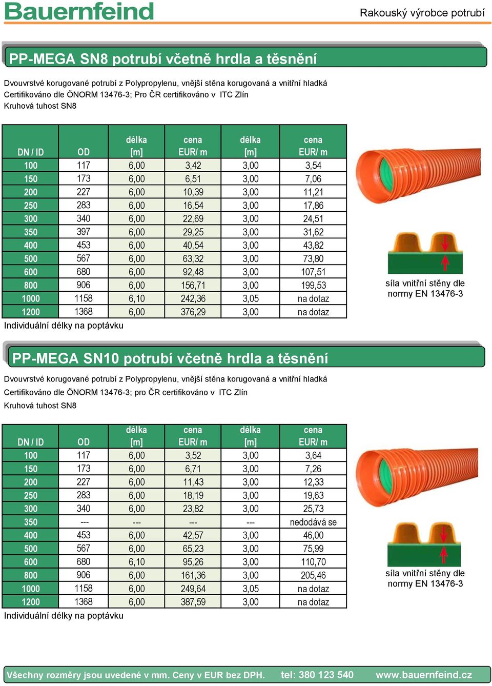 800 906 6,00 156,71 3,00 199,53 1000 1158 6,10 242,36 3,05 na dotaz 1200 1368 6,00 376,29 3,00 na dotaz Individuální délky na poptávku síla vnitřní stěny dle normy EN 13476-3 PP-MEGA SN10 potrubí