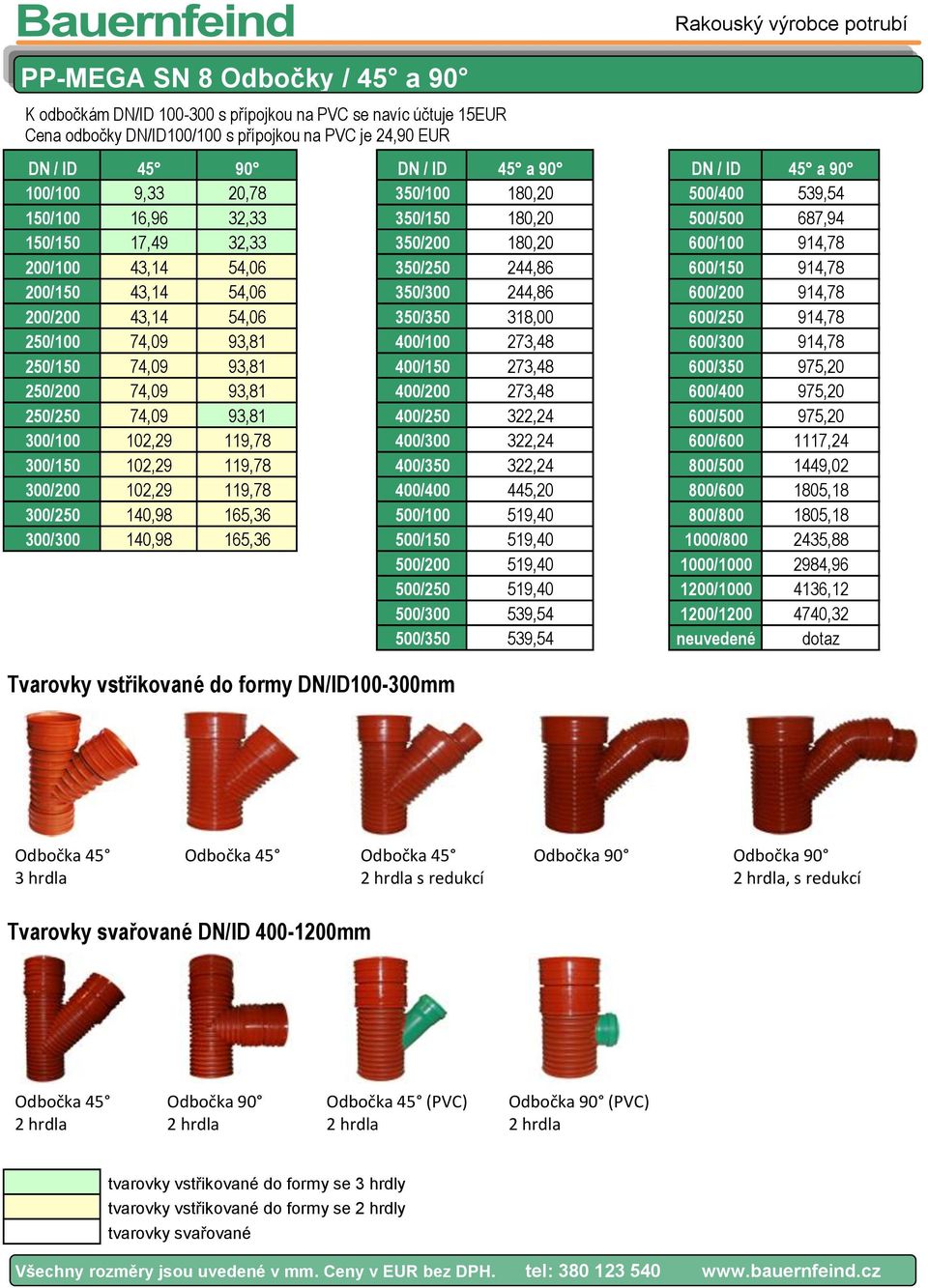 350/250 244,86 244,86 600/150 914,78 200/150 43,14 54,06 350/300 244,86 244,86 600/200 914,78 200/200 43,14 54,06 350/350 318,00 318,00 600/250 914,78 250/100 74,09 93,81 400/100 273,48 273,48