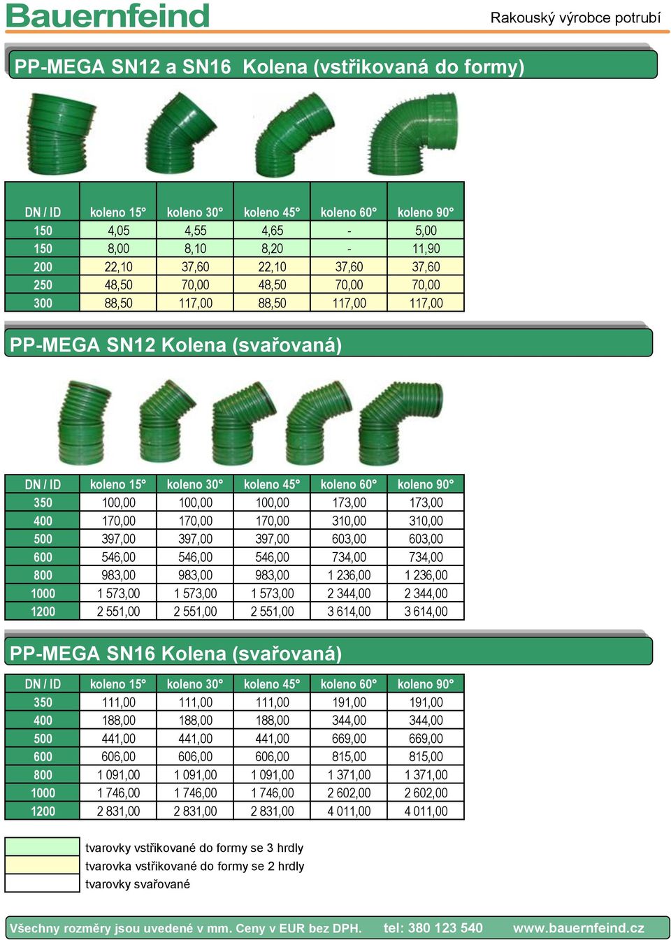 170,00 170,00 170,00 310,00 310,00 500 397,00 397,00 397,00 603,00 603,00 600 546,00 546,00 546,00 734,00 734,00 800 983,00 983,00 983,00 1 236,00 1 236,00 1000 1 573,00 1 573,00 1 573,00 2 344,00 2