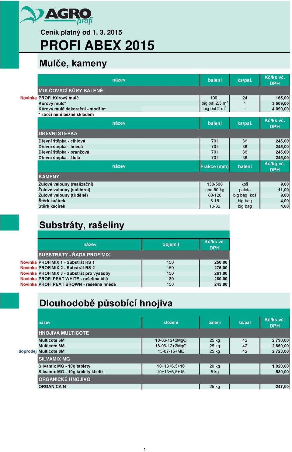 DŘEVNÍ ŠTĚPKA Dřevní štěpka - cihlová 70 l 36 245,00 Dřevní štěpka - hnědá 70 l 36 245,00 Dřevní štěpka - oranţová 70 l 36 245,00 Dřevní štěpka - ţlutá 70 l 36 245,00 Frakce (mm) balení Kč/kg vč.
