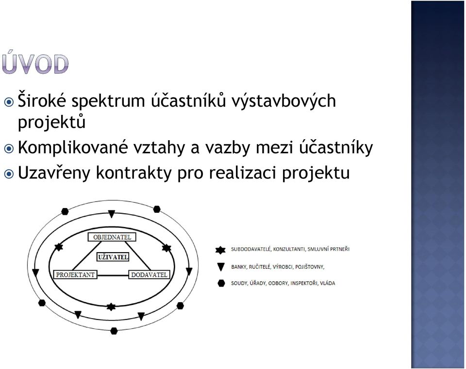 Komplikované vztahy a vazby mezi
