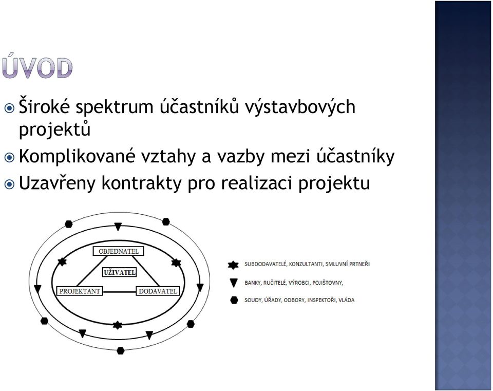 Úvod a rozdělení dodavatelských systémů Tradiční systém Design bid build  Investorský způsob výstavby Alternativní systém Design build Stavby na klíč  - PDF Free Download