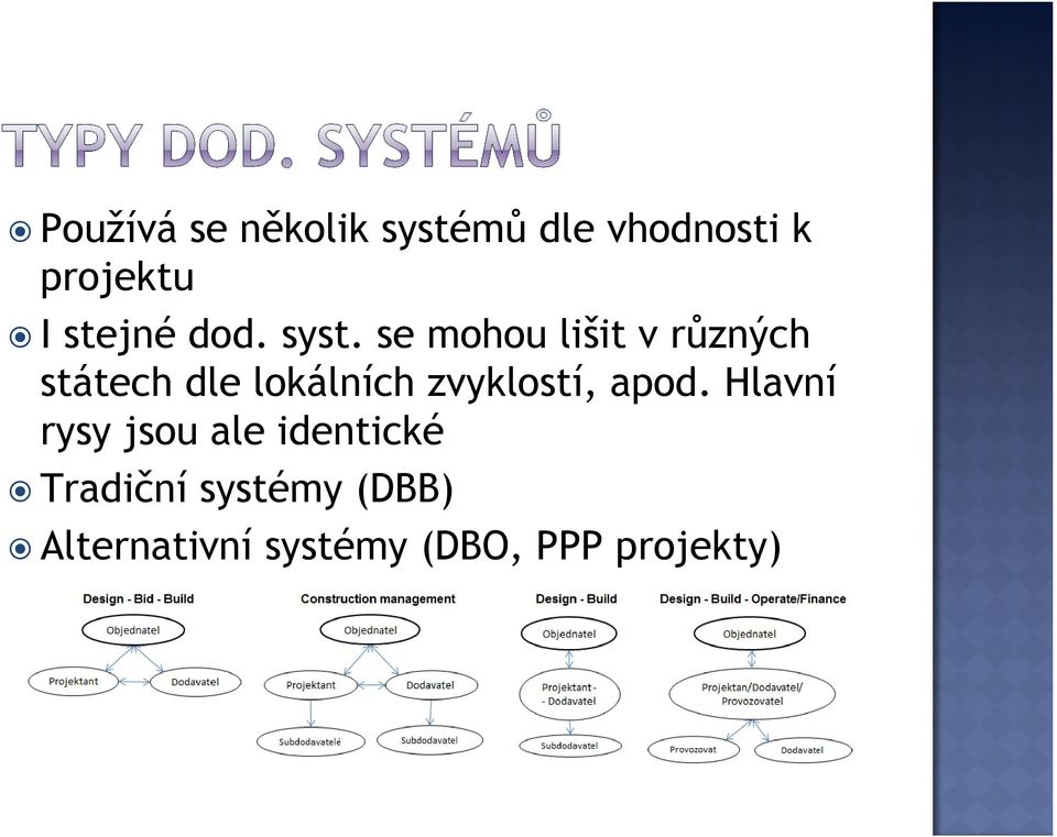 se mohou lišit v různých státech dle lokálních zvyklostí,