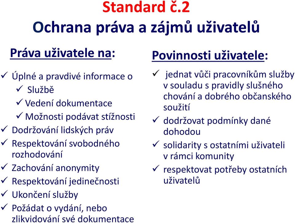 Dodržování lidských práv Respektování svobodného rozhodování Zachování anonymity Respektování jedinečnosti Ukončení služby Požádat o vydání,