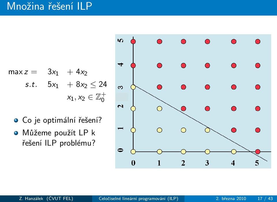 MůžemepoužítLPk řešení ILP problému? Z.