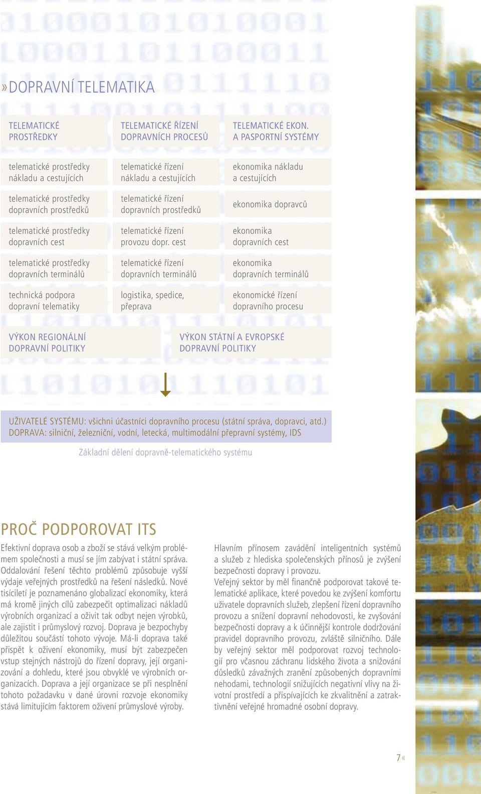 technická podpora dopravní telematiky telematické řízení nákladu a cestujících telematické řízení dopravních prostředků telematické řízení provozu dopr.