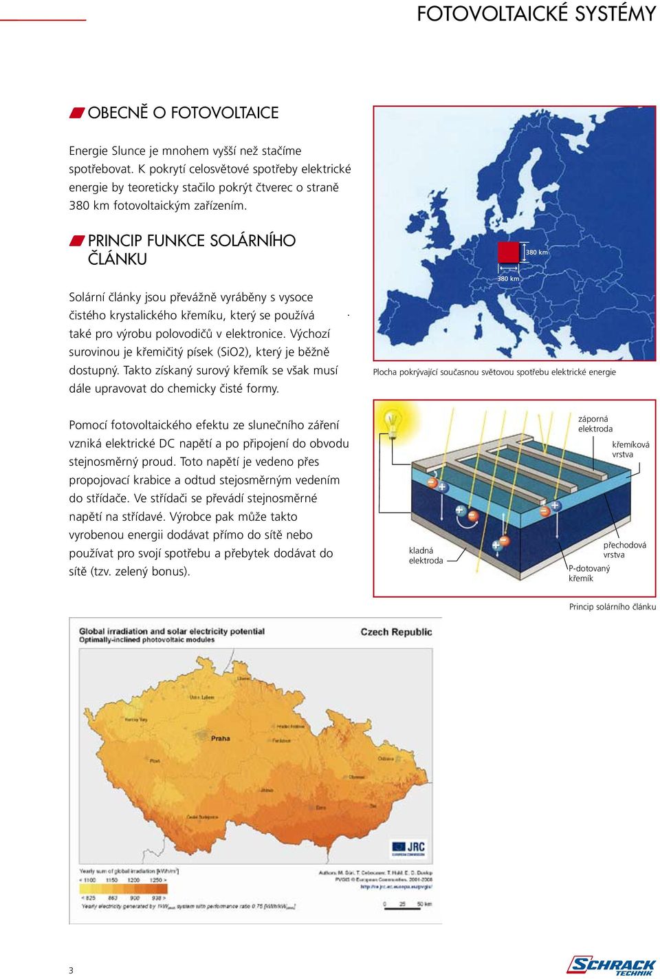 .princip funkce solárního článku Solární články jsou převážně vyráběny s vysoce čistého krystalického křemíku, který se používá také pro výrobu polovodičů v elektronice.