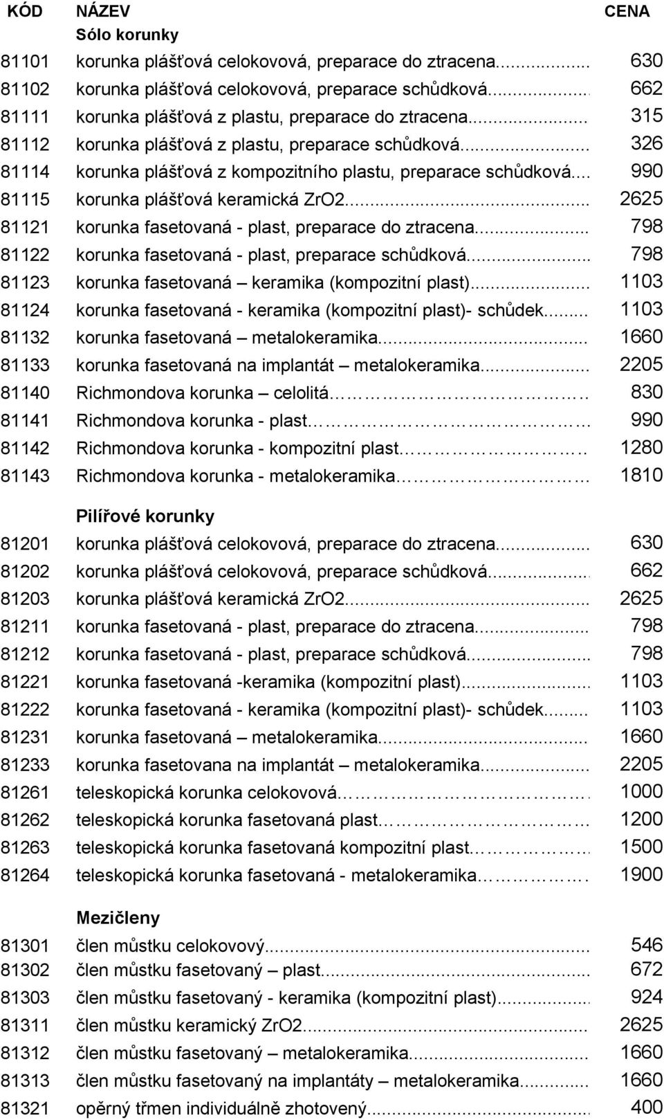 .. 2625 81121 korunka fasetovaná - plast, preparace do ztracena... 798 81122 korunka fasetovaná - plast, preparace schůdková... 798 81123 korunka fasetovaná keramika (kompozitní plast).