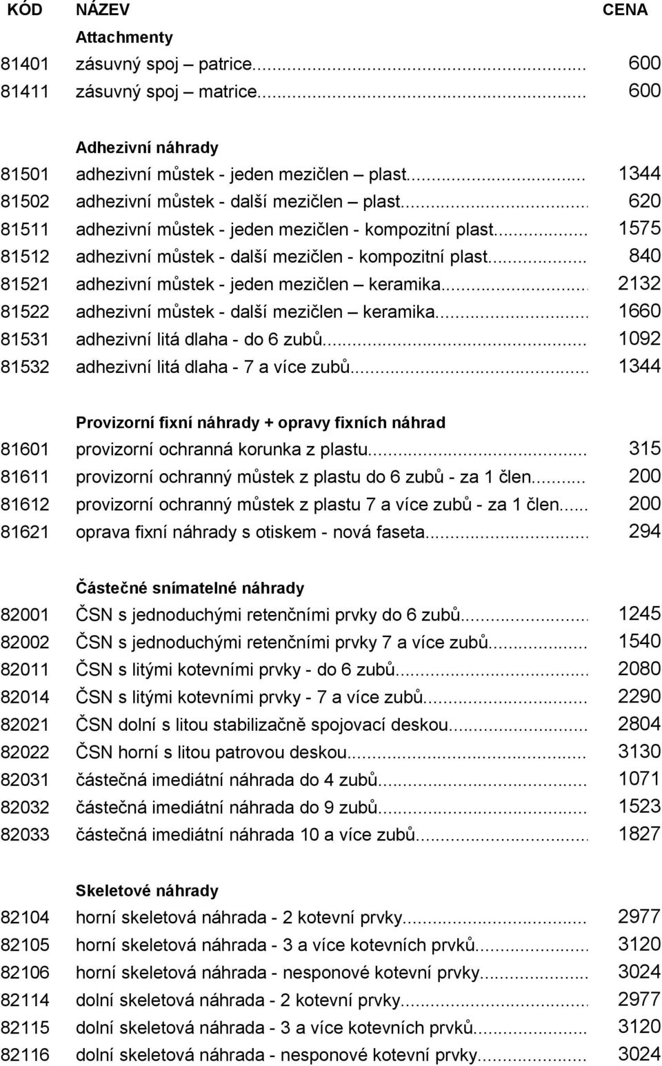 .. 2132 81522 adhezivní můstek - další mezičlen keramika... 1660 81531 adhezivní litá dlaha - do 6 zubů... 1092 81532 adhezivní litá dlaha - 7 a více zubů.