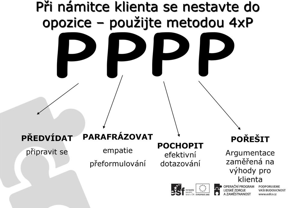 PARAFRÁZOVAT empatie přeformulování POCHOPIT