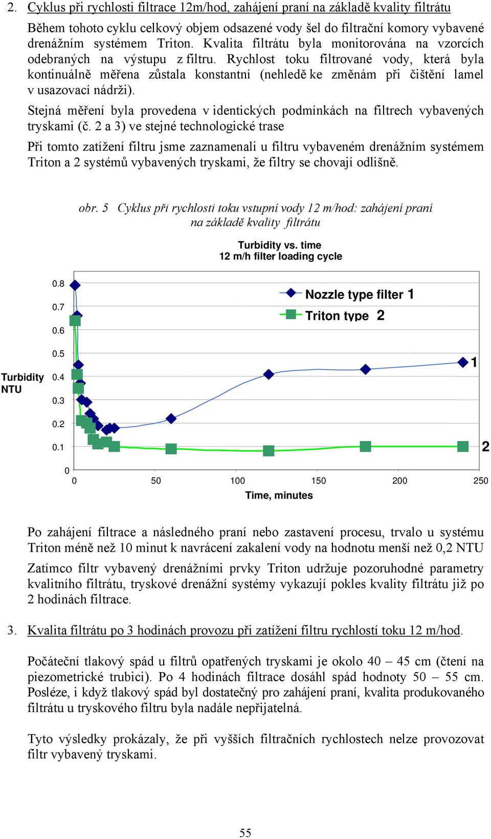 Rychlost toku filtrované vody, která byla kontinuálně měřena zůstala konstantní (nehledě ke změnám při čištění lamel v usazovací nádrži).