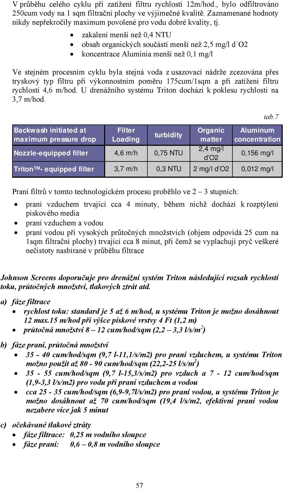 zakalení menší než,4 NTU obsah organických součástí menší než,5 mg/l d O koncentrace Aluminia menší než, mg/l Ve stejném procesním cyklu byla stejná voda z usazovací nádrže zcezována přes tryskový