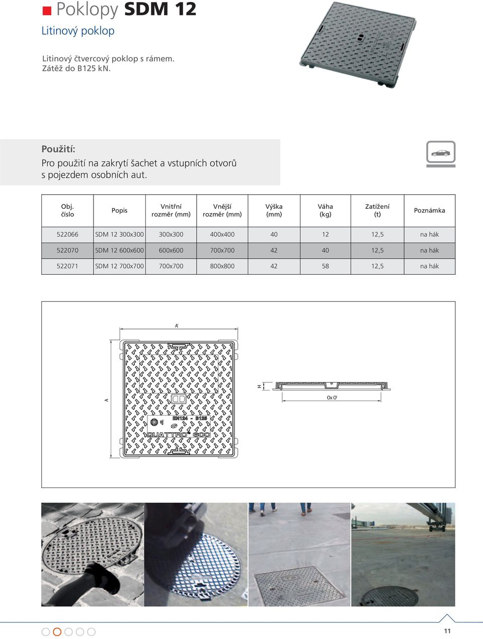 číslo Vnitřní Vnější (mm) (kg) (t) Poznámka 522066 SDM 12 300x300 300x300 400x400 40 12 12,5 na