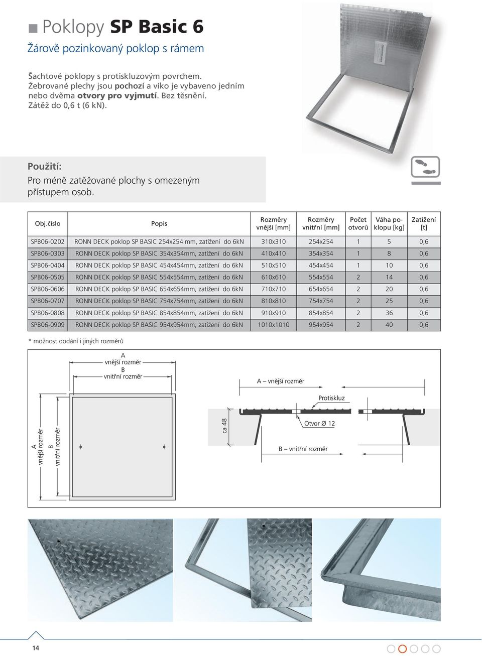 vnější [mm] vnitřní [mm] Počet otvorů poklopu [kg] SP06-0202 RONN DECK poklop SP SIC 254x254 mm, zatížení do 6kN 310x310 254x254 1 5 0,6 SP06-0303 RONN DECK poklop SP SIC 354x354mm, zatížení do 6kN