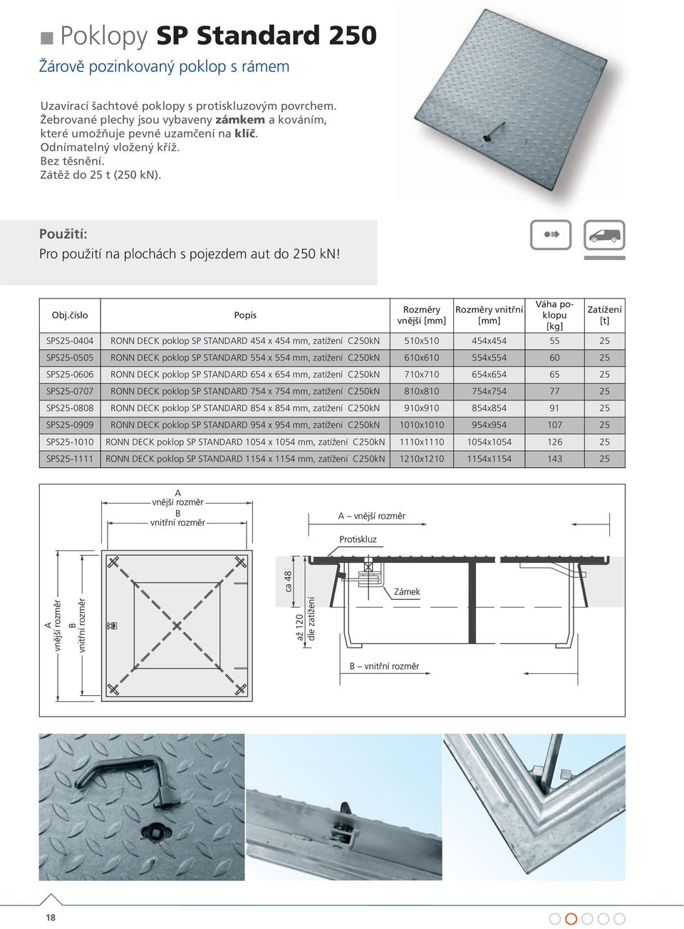 vnější [mm] vnitřní [mm] poklopu [kg] SPS25-0404 RONN DECK poklop SP STNDRD 454 x 454 mm, zatížení C250kN 510x510 454x454 55 25 SPS25-0505 RONN DECK poklop SP STNDRD 554 x 554 mm, zatížení C250kN