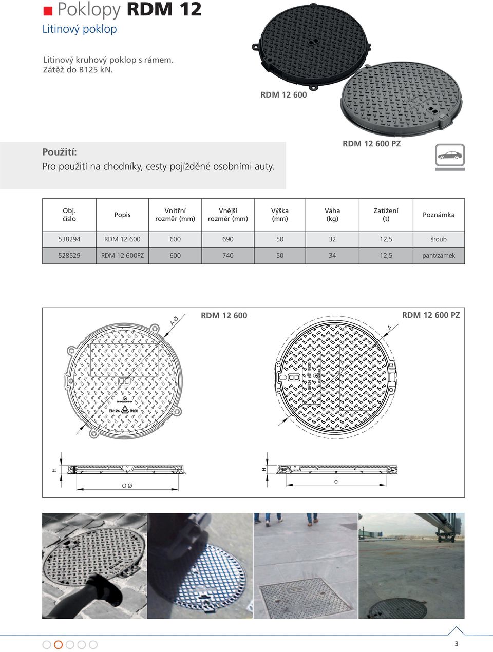 číslo Vnitřní Vnější (mm) (kg) (t) Poznámka 538294 RDM 12 600 600 690 50 32 12,5