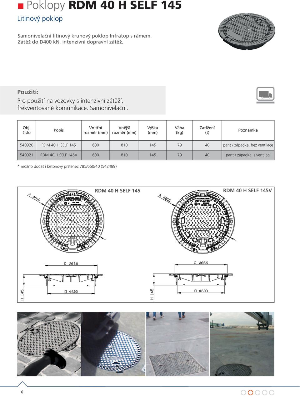 Obj. číslo Vnitřní Vnější (mm) (kg) (t) Poznámka 540920 RDM 40 H SELF 145 600 810 145 79 40 pant / západka, bez ventilace 540921