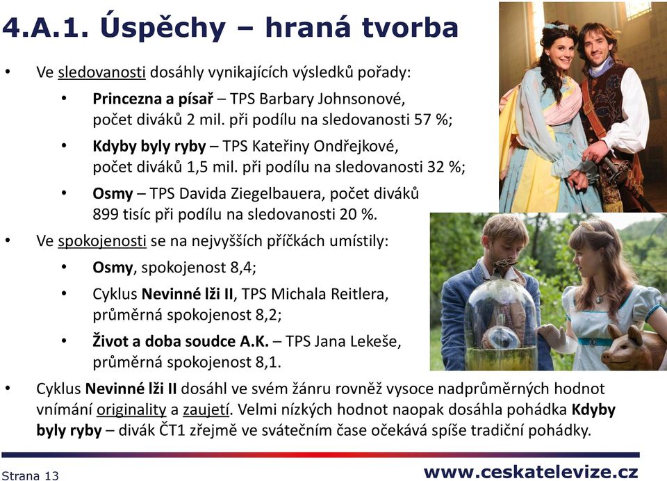 při podílu na sledovanosti 32 %; Osmy TPS Davida Ziegelbauera, počet diváků 899 tisíc při podílu na sledovanosti 20 %.