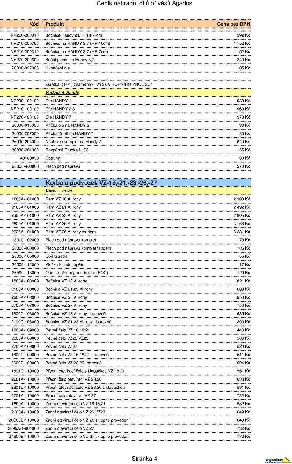 20000-015000 Příčka oje na HANDY 3 80 Kč 26000-207000 Příčka Knott na HANDY 7 80 Kč 26000-205000 Nástavec komplet na Handy 7 640 Kč 30080-201300 Rozpěrná Trubka L=76 35 Kč 40100050 Ostruha 30 Kč