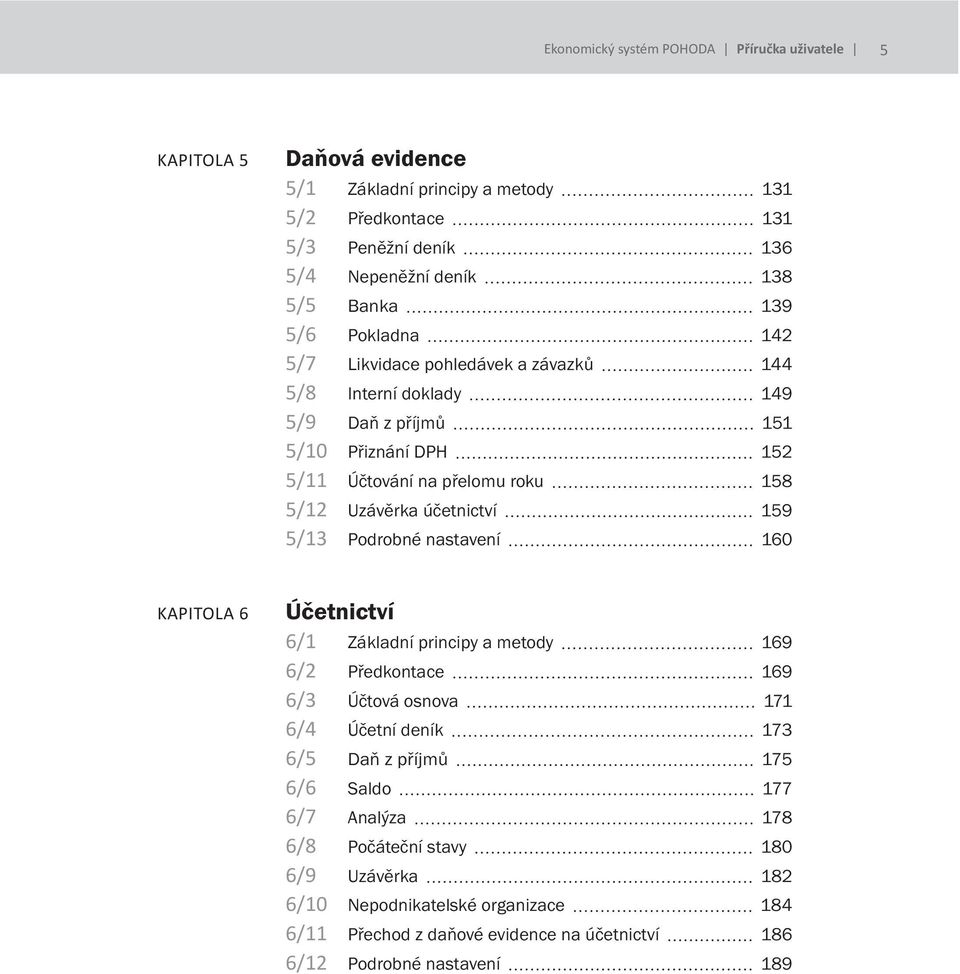 účetnictví 159 5/13 Podrobné nastavení 160 6 Účetnictví 6/1 Základní principy a metody 169 6/2 Předkontace 169 6/3 Účtová osnova 171 6/4 Účetní deník 173 6/5 Daň z příjmů 175