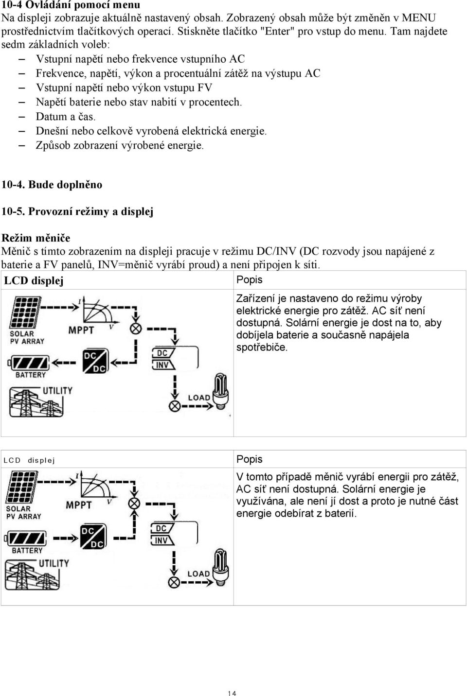 nabití v procentech. Datum a čas. Dnešní nebo celkově vyrobená elektrická energie. Způsob zobrazení výrobené energie. 10-4. Bude doplněno 10-5.