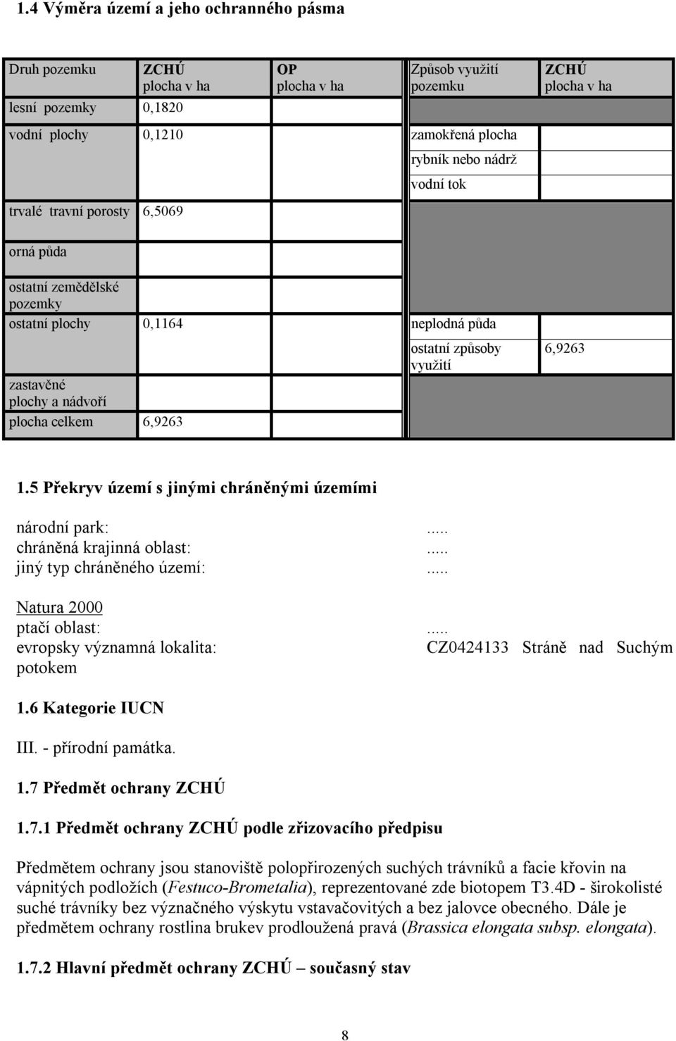 5 Překryv území s jinými chráněnými územími národní park:... chráněná krajinná oblast:... jiný typ chráněného území:... Natura 2000 ptačí oblast:.