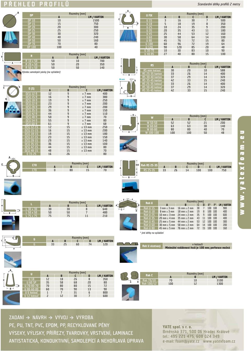 mm 200 O(S) 35-9 36 9 ± 7 mm 150 O(S) 42-9 44 9 ± 7 mm 110 O(S) 48-9 50 9 ± 7 mm 70 O(S) 54-9 55 9 ± 7 mm 80 O(S) 60-9 61 9 ± 7 mm 68 O(S) 12-15 12 15 ± 13 mm 250 O(S) 15-15 16 15 ± 13 mm 200 O(S)