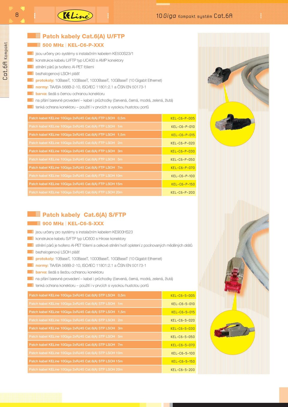 plášť protokoly: 10BaseT, 100BaseT, 1000BaseT, 10GBaseT (10 Gigabit Ethernet) normy: TIA/EIA 568B-2-10, ISO/IEC 11801:2.