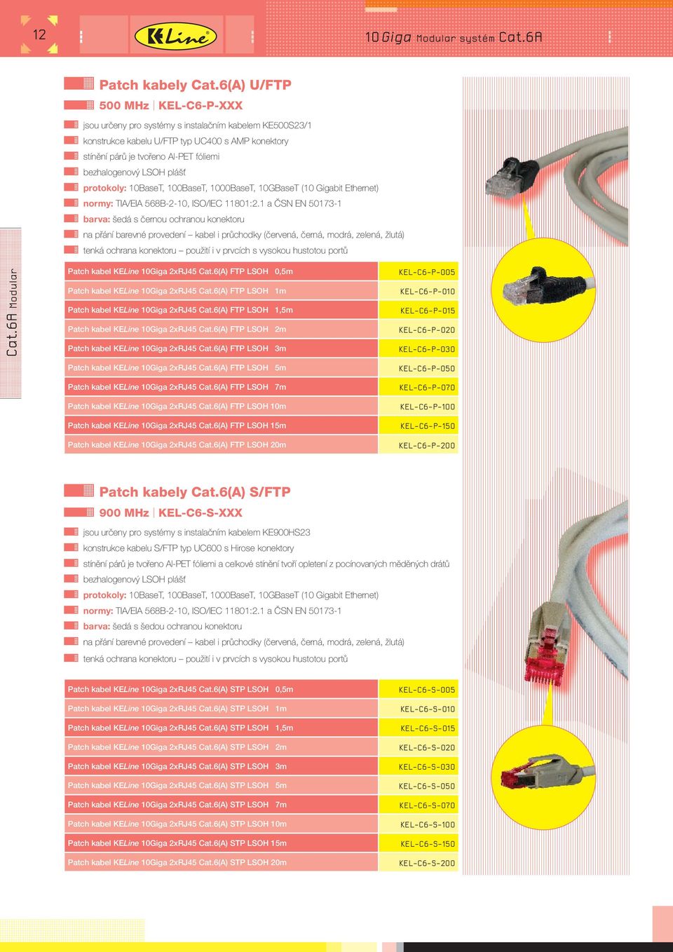 plášť protokoly: 10BaseT, 100BaseT, 1000BaseT, 10GBaseT (10 Gigabit Ethernet) normy: TIA/EIA 568B-2-10, ISO/IEC 11801:2.