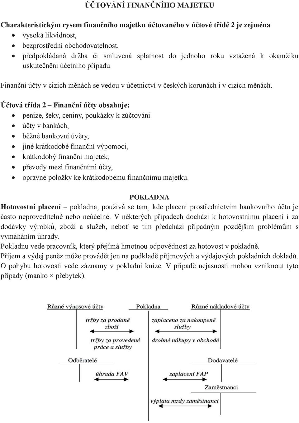 Účtová třída 2 Finanční účty obsahuje: peníze, šeky, ceniny, poukázky k zúčtování účty v bankách, běžné bankovní úvěry, jiné krátkodobé finanční výpomoci, krátkodobý finanční majetek, převody mezi