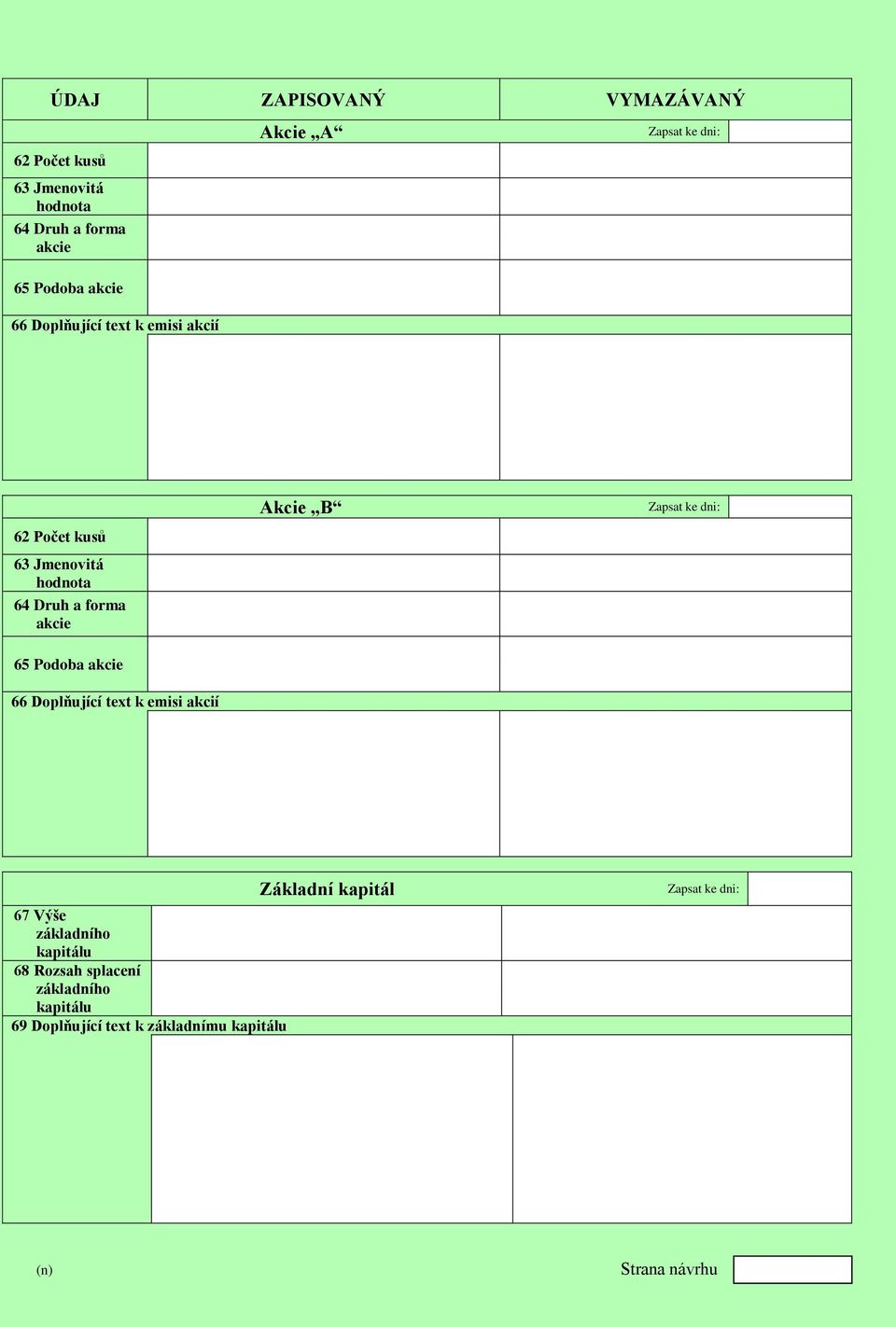 forma akcie 65 Podoba akcie 66 Doplňující text k emisi akcií 67 Výše základního kapitálu 68 Rozsah
