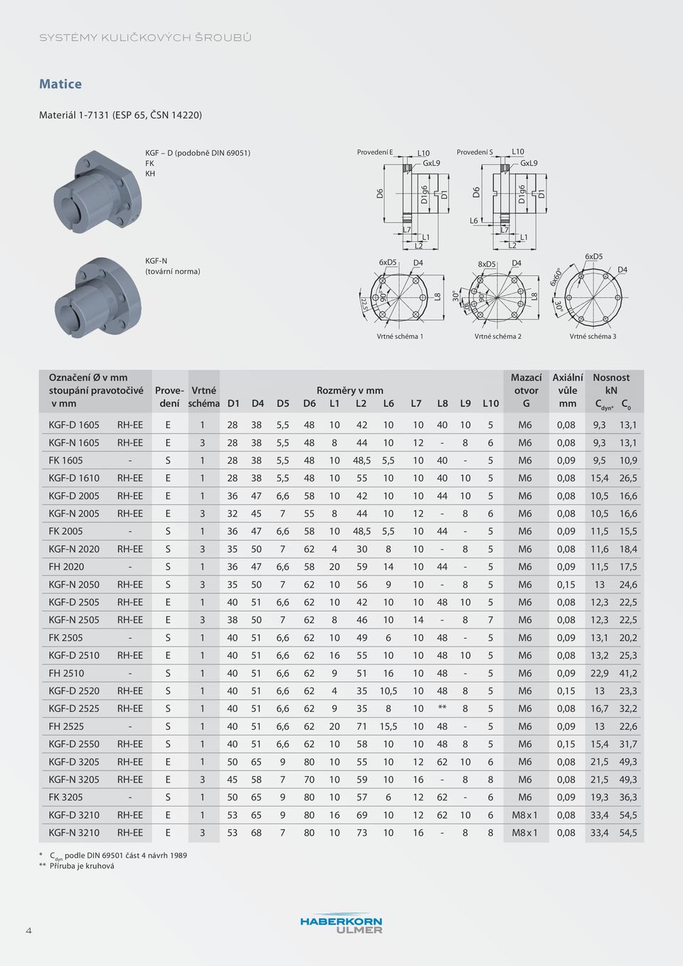 L6 L7 L8 L9 L10 G mm C dyn* C 0 KGF-D 1605 RH-EE E 1 28 38 5,5 48 10 42 10 10 40 10 5 M6 0,08 9,3 13,1 KGF-N 1605 RH-EE E 3 28 38 5,5 48 8 44 10 12-8 6 M6 0,08 9,3 13,1 FK 1605 - S 1 28 38 5,5 48 10