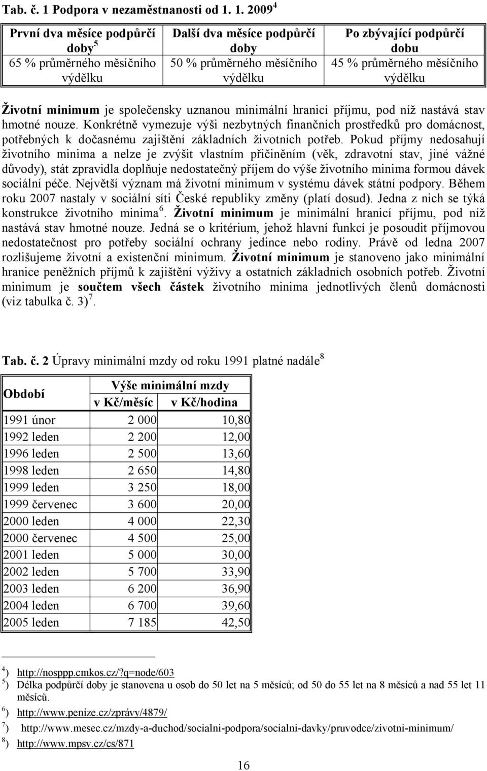 1. 2009 4 První dva měsíce podpůrčí doby 5 65 % průměrného měsíčního výdělku Další dva měsíce podpůrčí doby 50 % průměrného měsíčního výdělku Po zbývající podpůrčí dobu 45 % průměrného měsíčního