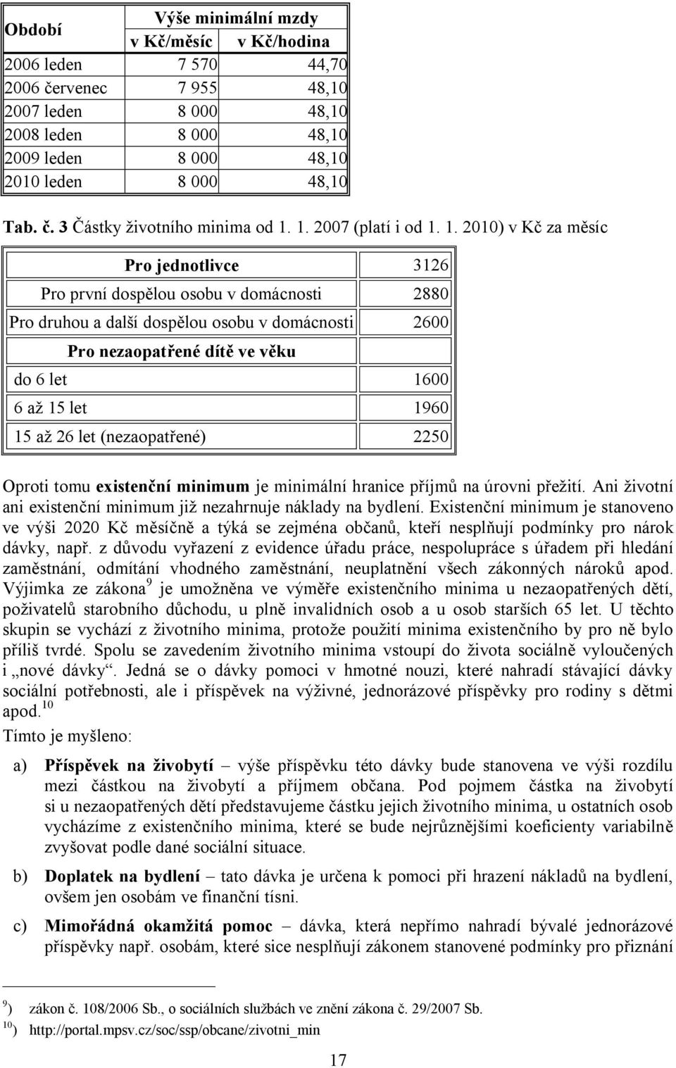 1. 2010) v Kč za měsíc Pro jednotlivce 3126 Pro první dospělou osobu v domácnosti 2880 Pro druhou a další dospělou osobu v domácnosti 2600 Pro nezaopatřené dítě ve věku do 6 let 1600 6 až 15 let 1960