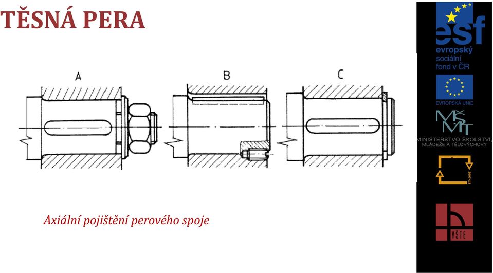 TVAROVÉ SPOJE HŘÍDELE S NÁBOJEM POMOCÍ PER, KLÍNŮ A DRÁŽKOVÁNÍ - PDF Free  Download