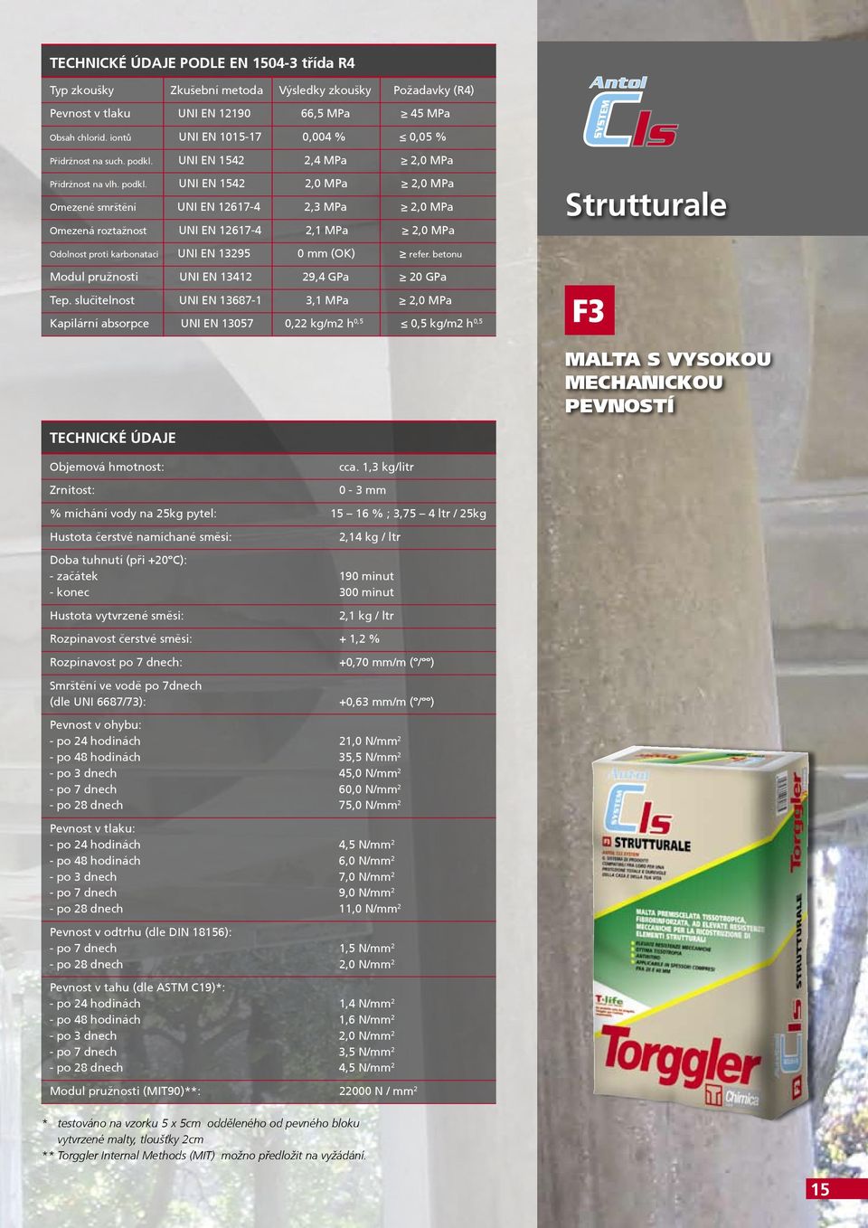 UNI EN 1542 2,4 MPa 2,0 MPa Přídržnost na vlh. podkl.