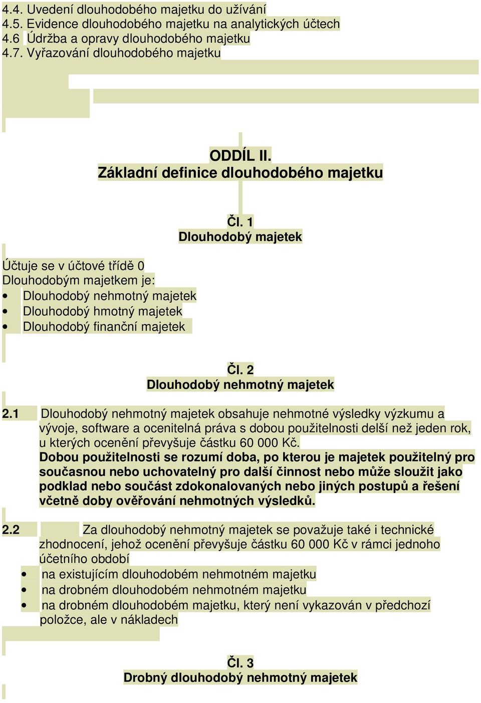 1 Dlouhodobý majetek Čl. 2 Dlouhodobý nehmotný majetek 2.