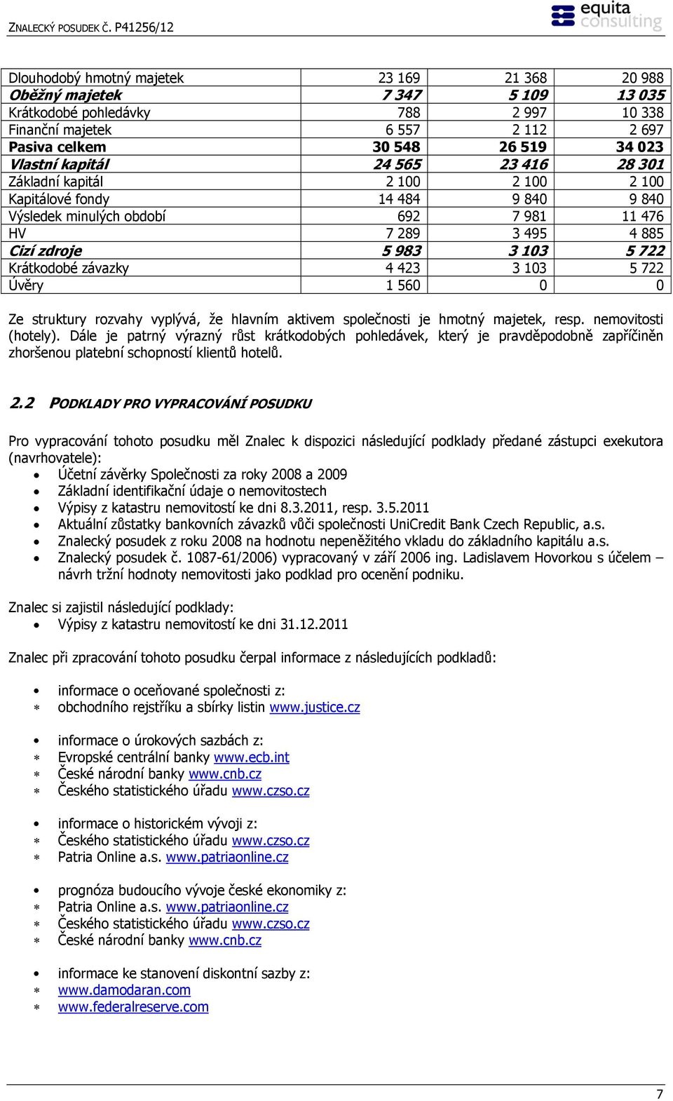 Krátkodobé závazky 4 423 3 103 5 722 Úvěry 1 560 0 0 Ze struktury rozvahy vyplývá, že hlavním aktivem společnosti je hmotný majetek, resp. nemovitosti (hotely).