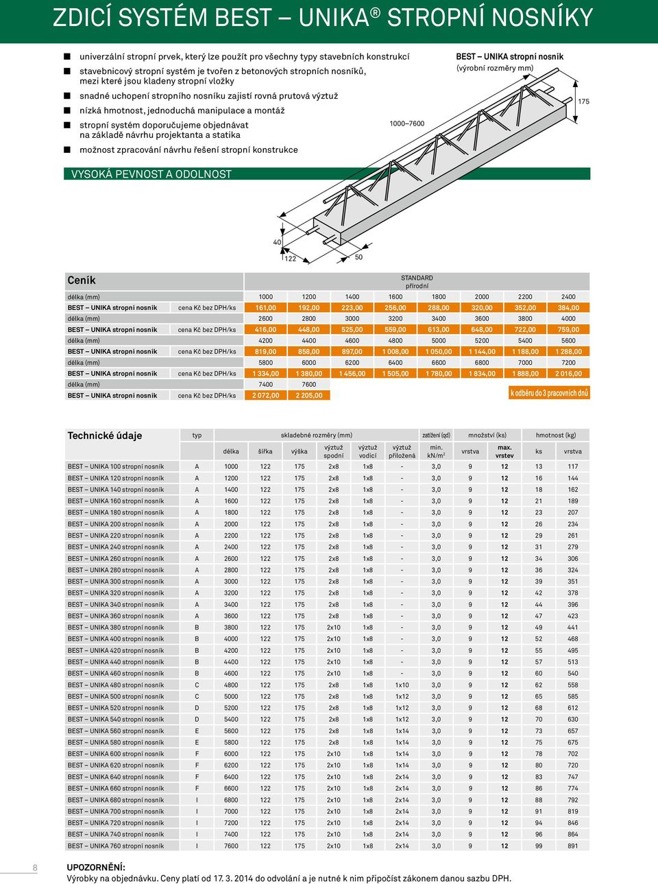návrhu projektanta a statika možnost zpracování návrhu řešení stropní konstrukce 1000 7600 BEST UNIKA stropní nosník 175 vysoká pevnost a odolnost 40 122 50 Cceník standard přírodní délka (mm) 1000
