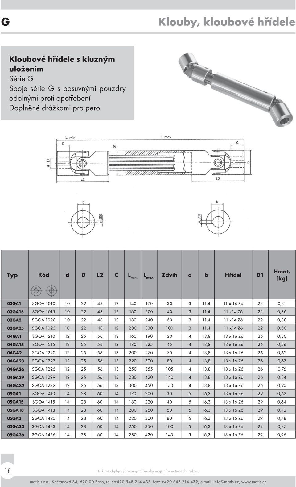 [kg] 03GA1 SGOA 1010 10 22 48 12 140 170 30 3 11,4 11 x 14 Z6 22 0,31 03GA15 SGOA 1015 10 22 48 12 0 200 40 3 11,4 11 x14 Z6 22 0,36 03GA2 SGOA 1020 10 22 48 12 180 240 60 3 11,4 11 x14 Z6 22 0,38