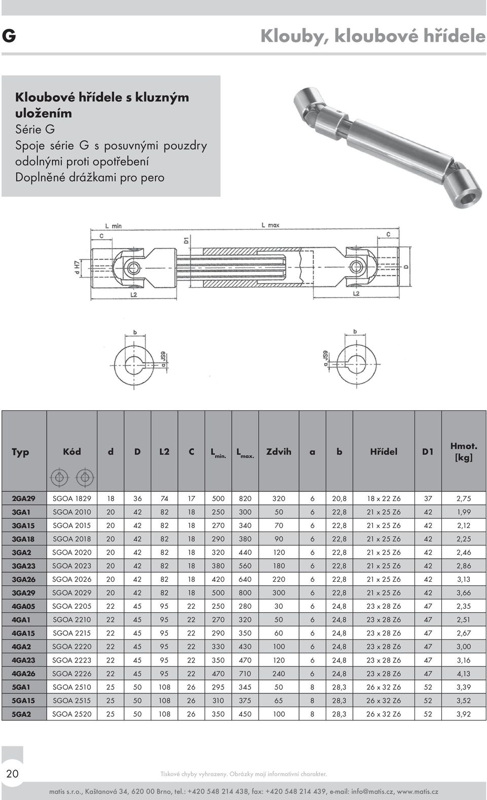 [kg] 2GA29 SGOA 1829 18 36 74 17 500 820 320 6 20,8 18 x 22 Z6 37 2,75 3GA1 SGOA 2010 20 42 82 18 250 300 50 6 22,8 21 x 25 Z6 42 1,99 3GA15 SGOA 2015 20 42 82 18 270 340 70 6 22,8 21 x 25 Z6 42 2,12