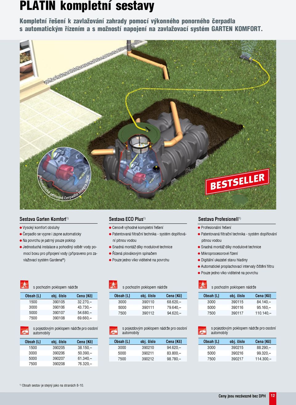 je patrný pouze poklop l Jednoduchá instalace a pohodlný odběr vody pomocí boxu pro připojení vody (připraveno pro zavlažovací systém Gardena ) l Cenově výhodné kompletní řešení l Patentovaná