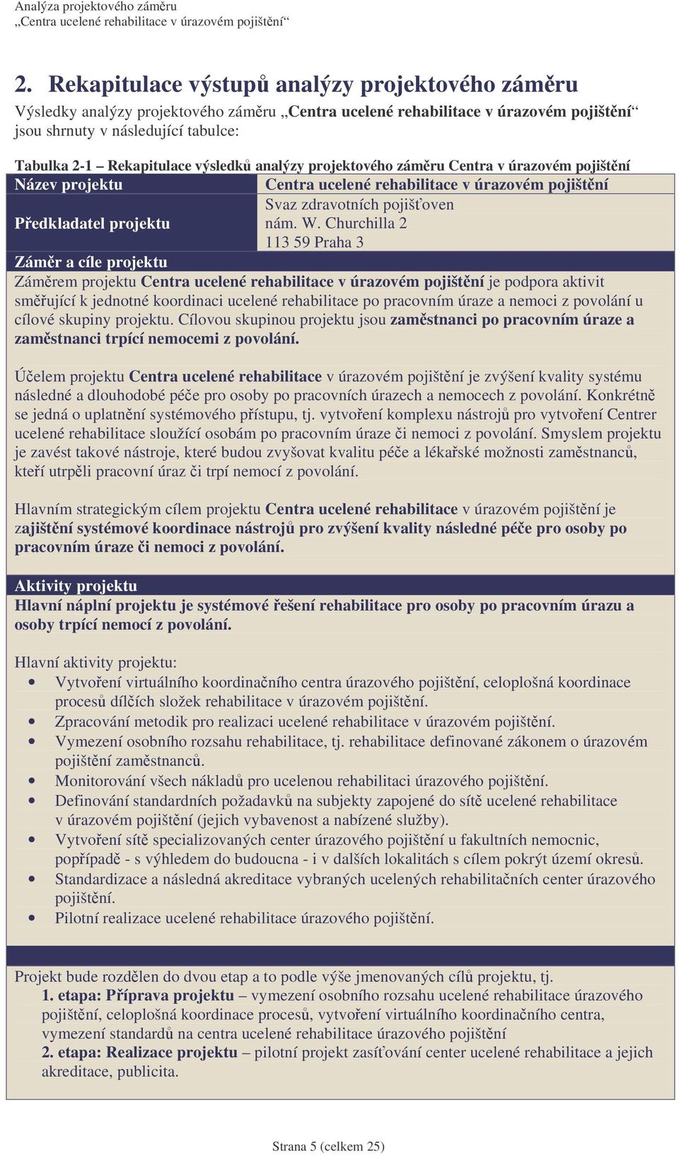 Churchilla 2 113 59 Praha 3 Zámr a cíle projektu Zámrem projektu Centra ucelené rehabilitace v úrazovém pojištní je podpora aktivit smující k jednotné koordinaci ucelené rehabilitace po pracovním