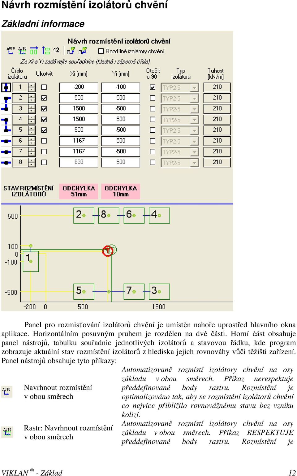 zařízení. Panel nástrojů obsahuje tyto příkazy: Navrhnout rozmístění v obou směrech Rastr: Navrhnout rozmístění v obou směrech Automatizovaně rozmístí izolátory chvění na osy základu v obou směrech.