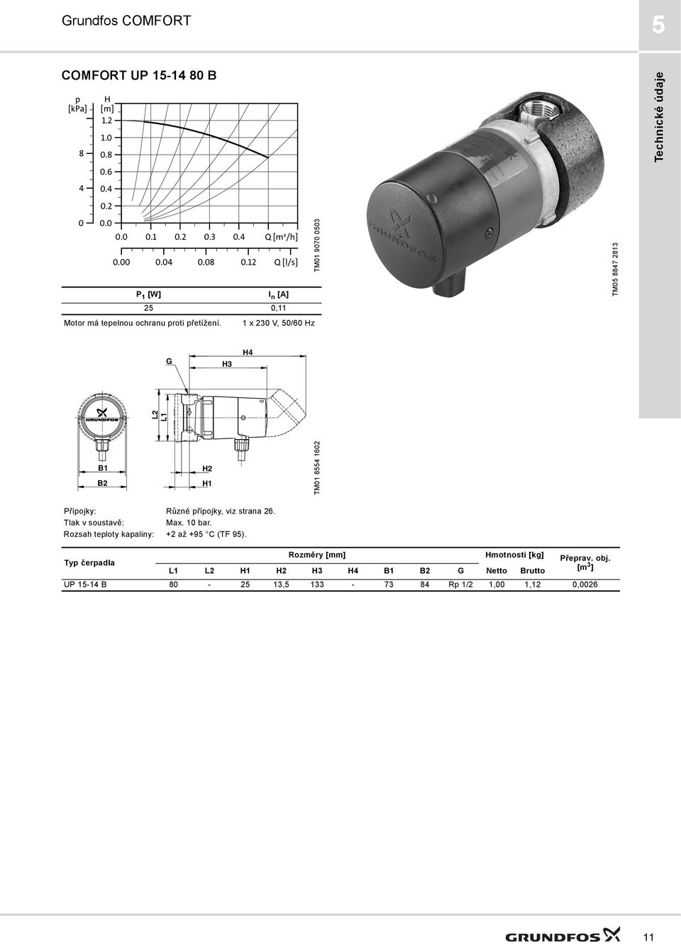 1 x 230 V, 50/60 Hz TM01 9070 0503 TM05 7 213 G H3 H L2 L1 B1 B2 H2 H1 TM01 55 1602 Přípojky: Různé přípojky, viz strana 26.