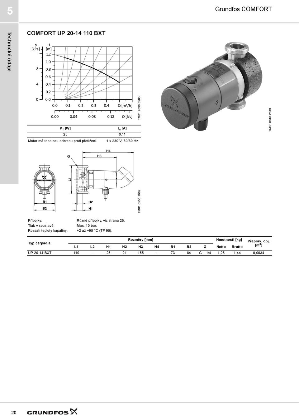 1 x 230 V, 50/60 Hz TM01 909 0503 TM05 213 G H3 H L1 B1 B2 H2 H1 TM01 555 1602 Přípojky: Různé přípojky, viz strana 26.