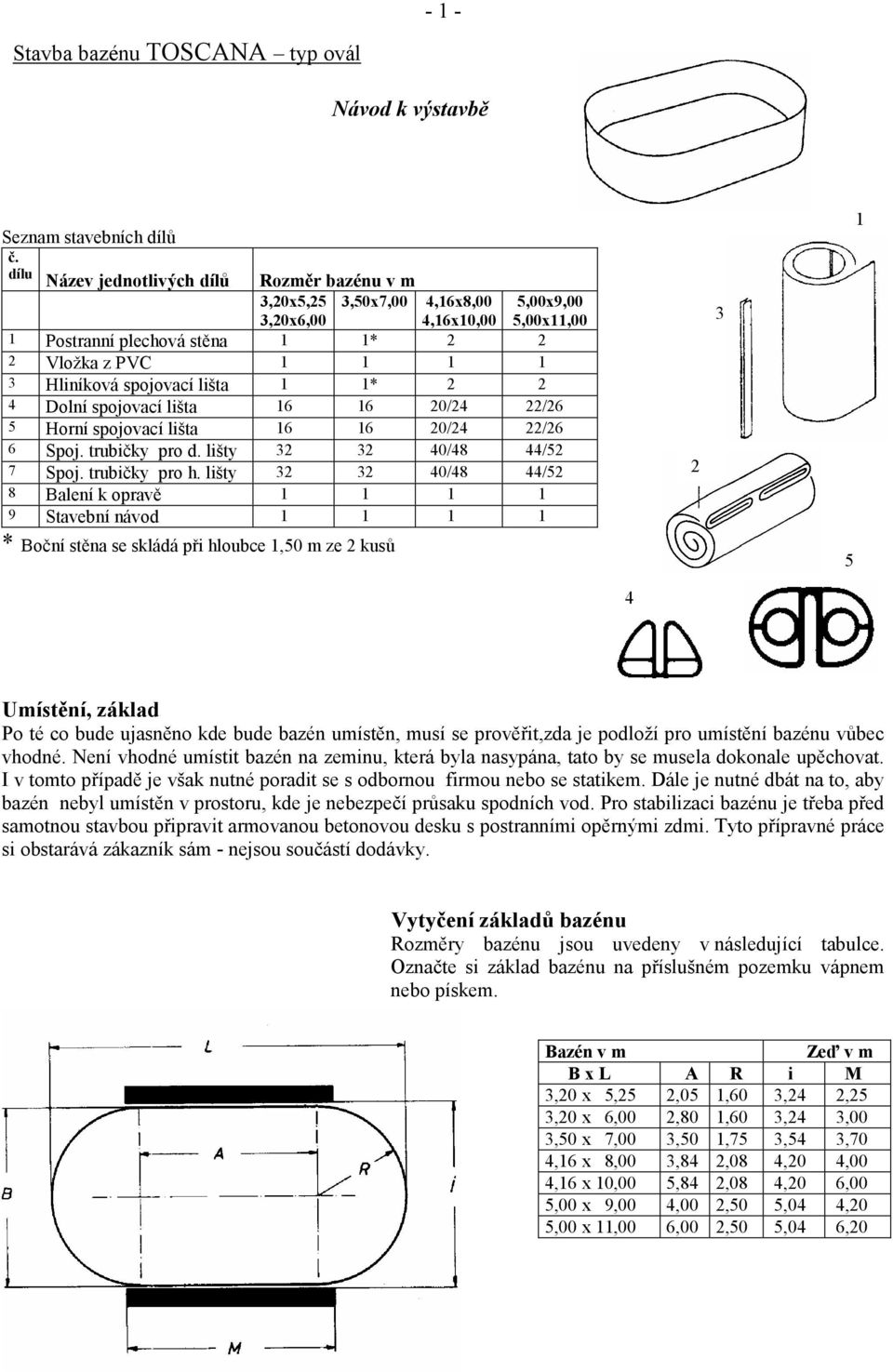 lišta 1 1* 2 2 4 Dolní spojovací lišta 16 16 20/24 22/26 5 Horní spojovací lišta 16 16 20/24 22/26 6 Spoj. trubičky pro d. lišty 32 32 40/48 44/52 7 Spoj. trubičky pro h.