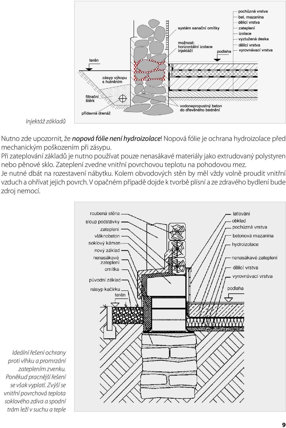 Je nutné dbát na rozestavení nábytku. Kolem obvodových stěn by měl vždy volně proudit vnitřní vzduch a ohřívat jejich povrch.