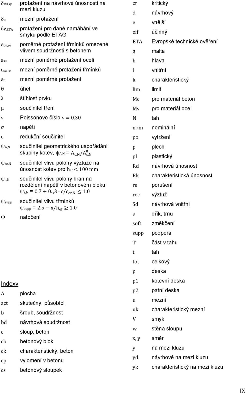 30 σ napětí c redukční součinitel ψa,n součinitel geometrického uspořádání skupiny kotev, ψa,n = A, /A, ψre,n součinitel vlivu polohy výztuže na únosnost kotev pro hef 100 mm ψs,n součinitel vlivu