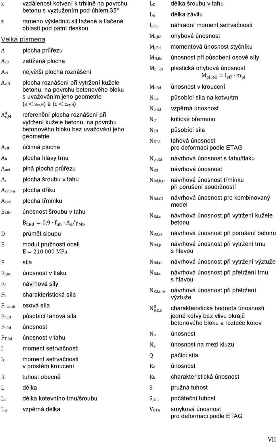 kužele betonu, na povrchu betonového bloku bez uvažování jeho geometrie Aeff účinná plocha Ah plocha hlavy trnu Anet plná plocha průřezu As As,nom As,re Bt.Rd D E F Fc.Rd Fd Fk Fmemb Ft.Ed Ft.Rd FT.